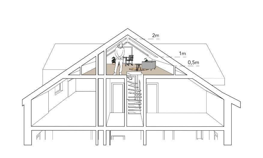 Predaj bytu 4-izbový 116 m², Einumer Str. 5, Hildesheim, Dolné Sasko Predaj bytu 4-izbový 116 m², Einumer Str. 5, Hildesheim, Dolné Sasko