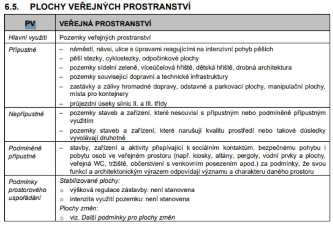 Predaj pozemku 24.424 m², Domašov, Jihomoravský kraj Predaj pozemku 24.424 m², Domašov, Jihomoravský kraj