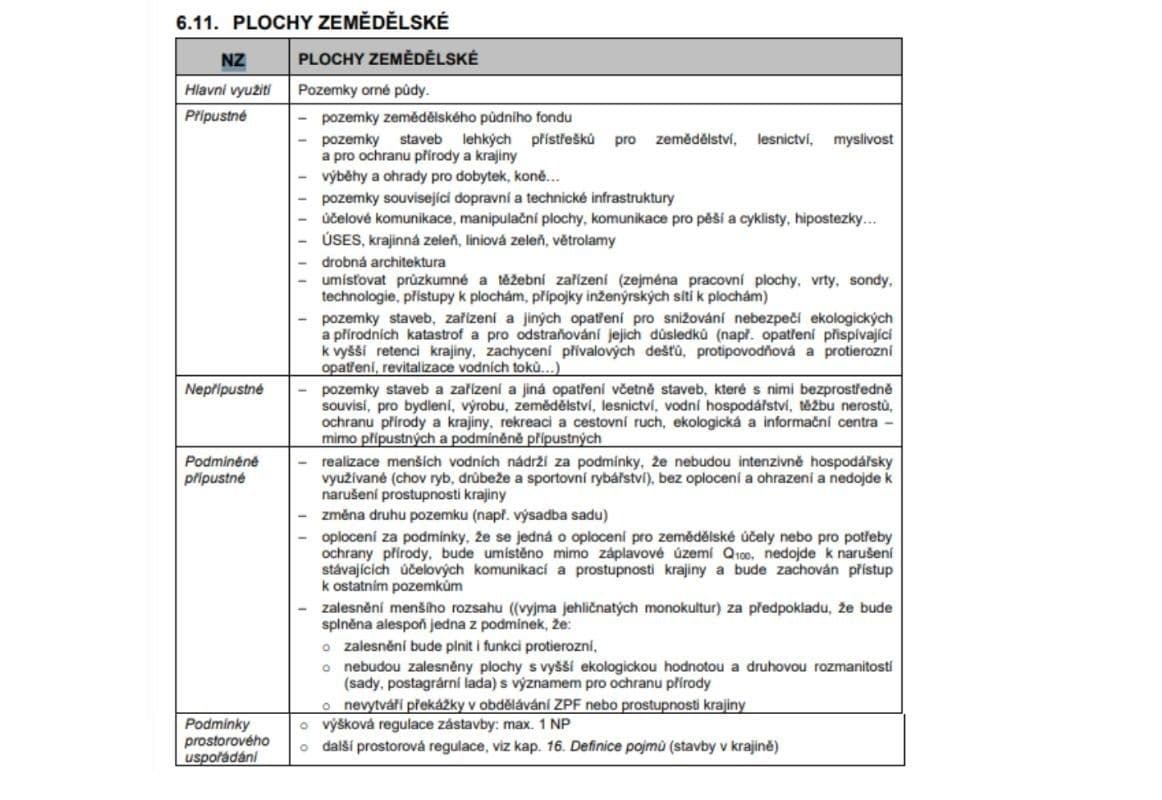 Predaj pozemku 24.424 m², Domašov, Jihomoravský kraj Predaj pozemku 24.424 m², Domašov, Jihomoravský kraj
