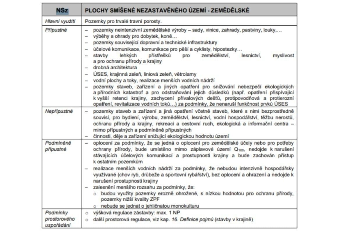 Predaj pozemku 24.424 m², Domašov, Jihomoravský kraj Predaj pozemku 24.424 m², Domašov, Jihomoravský kraj