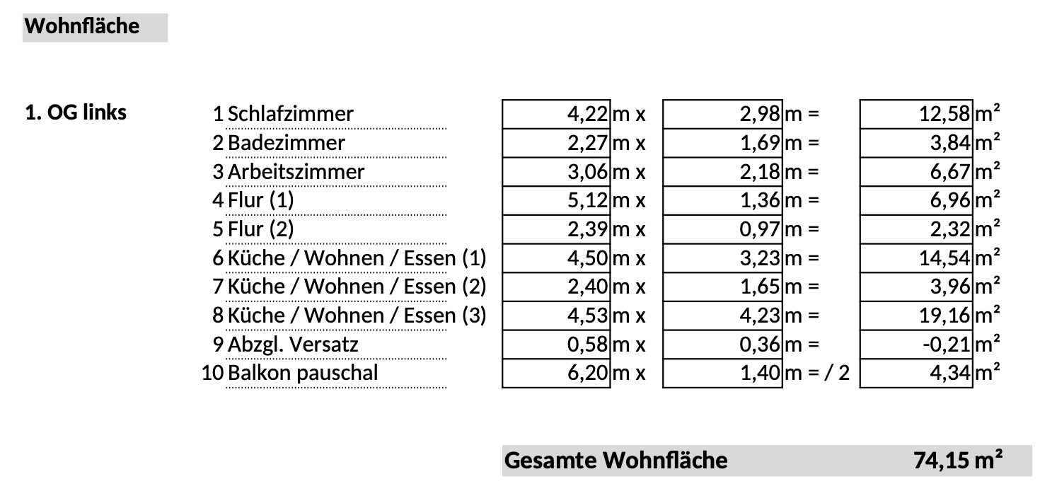 Predaj bytu 3-izbový 75 m², Am Mergelsberg 41, Düsseldorf, Severné Porýnie - Westfálsko Predaj bytu 3-izbový 75 m², Am Mergelsberg 41, Düsseldorf, Severné Porýnie - Westfálsko