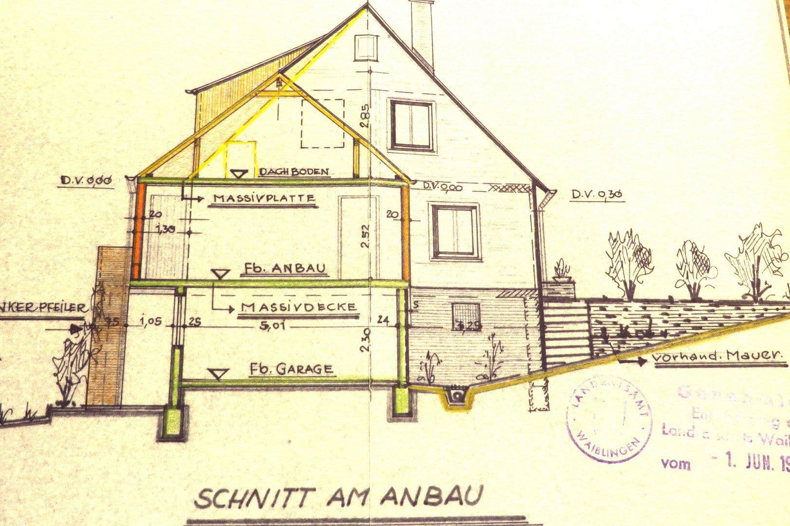 Predaj domu 165 m², pozemek 718 m², Remshalden, Bádensko-Wurttembersko Predaj domu 165 m², pozemek 718 m², Remshalden, Bádensko-Wurttembersko