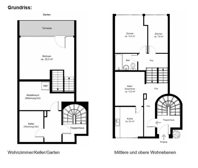 Predaj bytu 4-izbový 91 m², Hamburg / Poppenbüttel, Hamburg Predaj bytu 4-izbový 91 m², Hamburg / Poppenbüttel, Hamburg