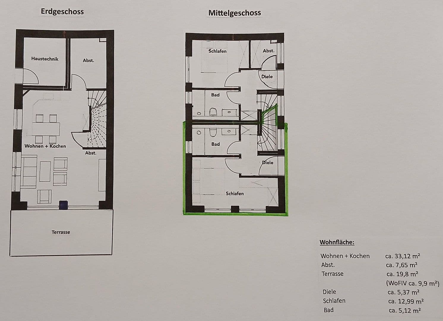 Prenájom bytu 2-izbový 75 m², Hamburg, Hamburg Prenájom bytu 2-izbový 75 m², Hamburg, Hamburg