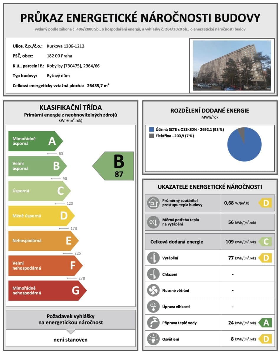 Prenájom bytu 3-izbový 72 m², Kurkova, Praha, Praha Prenájom bytu 3-izbový 72 m², Kurkova, Praha, Praha