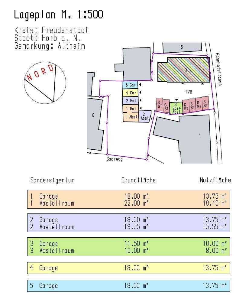 Predaj domu 340 m², pozemek 1.070 m², Bahnhofstraße 3, Horb am Neckar, Bádensko-Wurttembersko Predaj domu 340 m², pozemek 1.070 m², Bahnhofstraße 3, Horb am Neckar, Bádensko-Wurttembersko