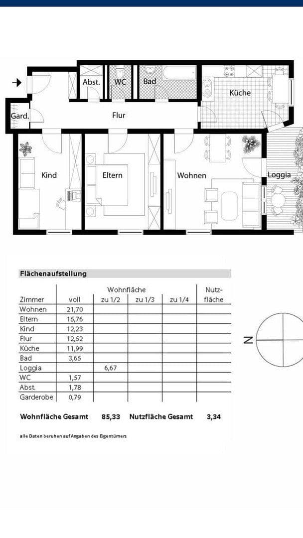 Predaj bytu 3-izbový 86 m², Herthastr. 24, München, Bavorsko Predaj bytu 3-izbový 86 m², Herthastr. 24, München, Bavorsko