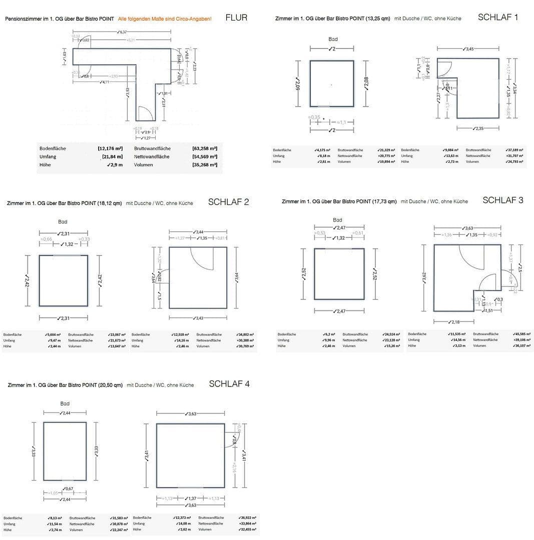 Predaj nebytového priestoru 1.867 m², Graslitzer Str. 4, Waldkraiburg, Bavorsko Predaj nebytového priestoru 1.867 m², Graslitzer Str. 4, Waldkraiburg, Bavorsko