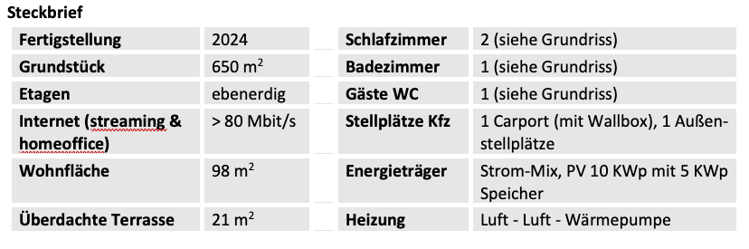 Predaj domu 98 m², pozemek 650 m², Weidenbach, Porýnie-Falcko Predaj domu 98 m², pozemek 650 m², Weidenbach, Porýnie-Falcko