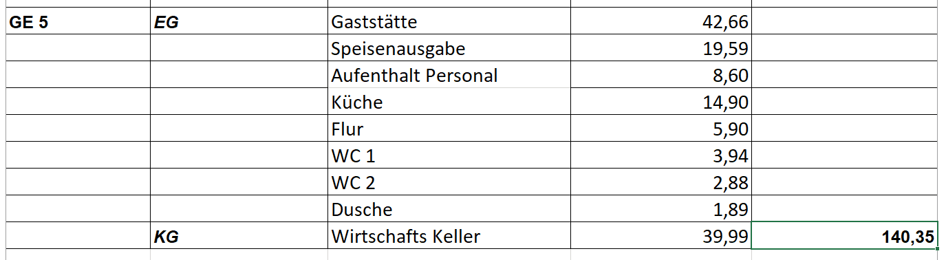 Predaj nebytového priestoru 140 m², Berlin, Berlín Predaj nebytového priestoru 140 m², Berlin, Berlín