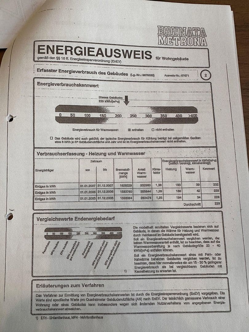 Prenájom bytu 4-izbový 105 m², Nesselrodestr. 18 b, Köln, Severné Porýnie - Westfálsko Prenájom bytu 4-izbový 105 m², Nesselrodestr. 18 b, Köln, Severné Porýnie - Westfálsko