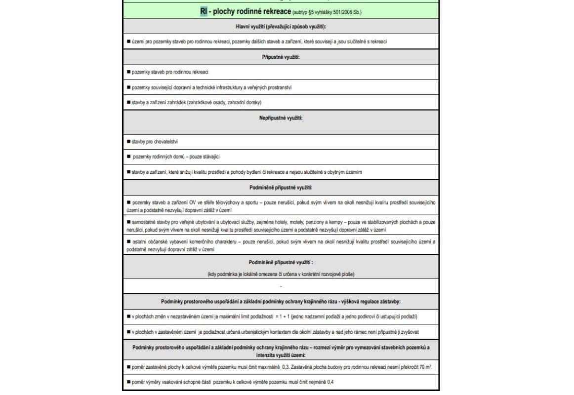 Predaj pozemku 1.839 m², Velké Chvojno, Ústecký kraj Predaj pozemku 1.839 m², Velké Chvojno, Ústecký kraj