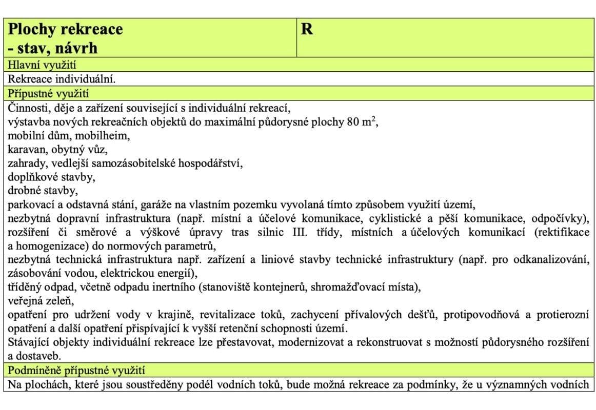 Predaj pozemku 819 m², Milešov, Středočeský kraj Predaj pozemku 819 m², Milešov, Středočeský kraj