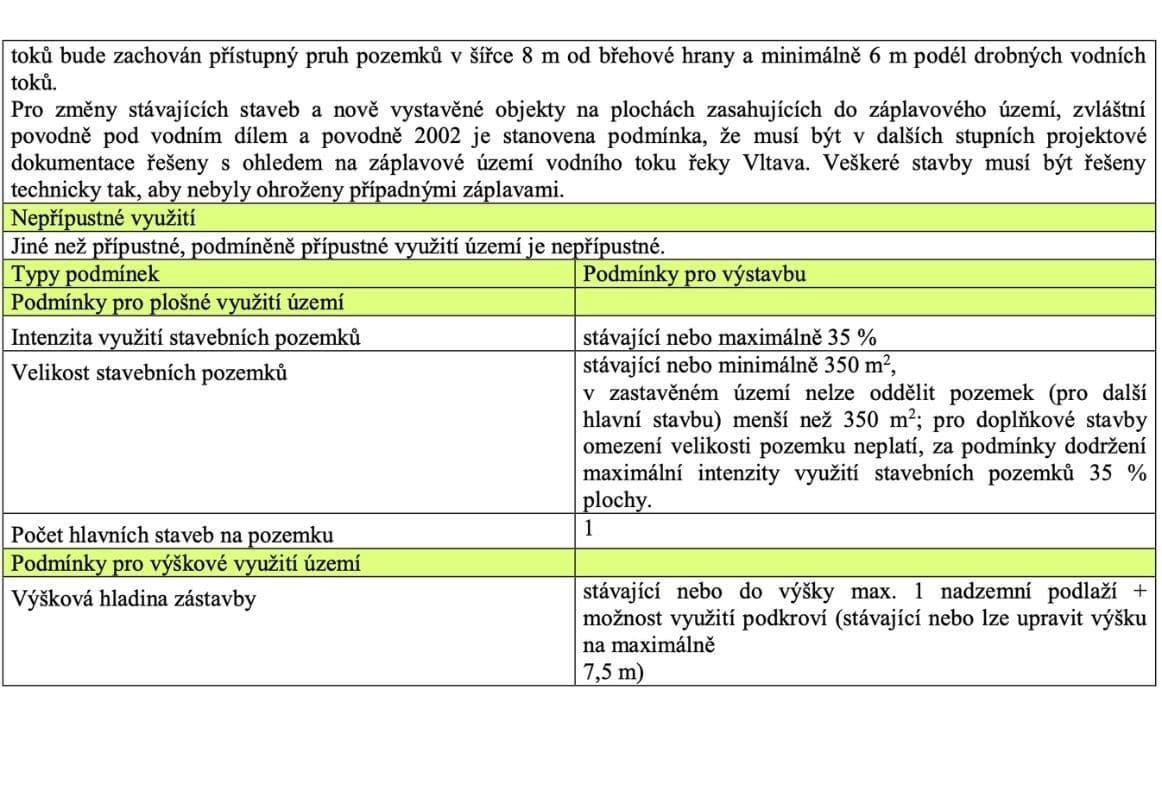 Predaj pozemku 819 m², Milešov, Středočeský kraj Predaj pozemku 819 m², Milešov, Středočeský kraj