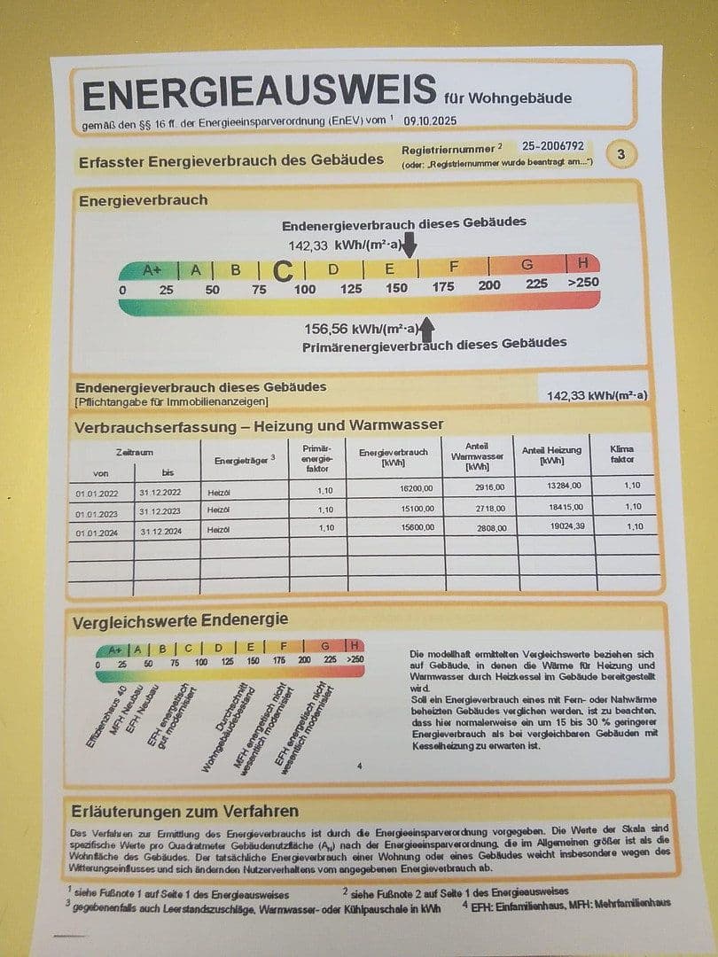 Predaj domu 111 m², pozemek 554 m², Kürten, Severné Porýnie - Westfálsko Predaj domu 111 m², pozemek 554 m², Kürten, Severné Porýnie - Westfálsko