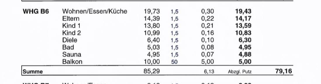 Predaj bytu 4-izbový 80 m², Lagerhausstrasse 3, Garmisch-Partenkirchen, Bavorsko Predaj bytu 4-izbový 80 m², Lagerhausstrasse 3, Garmisch-Partenkirchen, Bavorsko