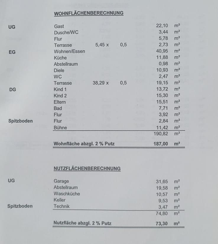 Predaj domu 187 m², pozemek 310 m², Oberstenfeld, Bádensko-Wurttembersko Predaj domu 187 m², pozemek 310 m², Oberstenfeld, Bádensko-Wurttembersko