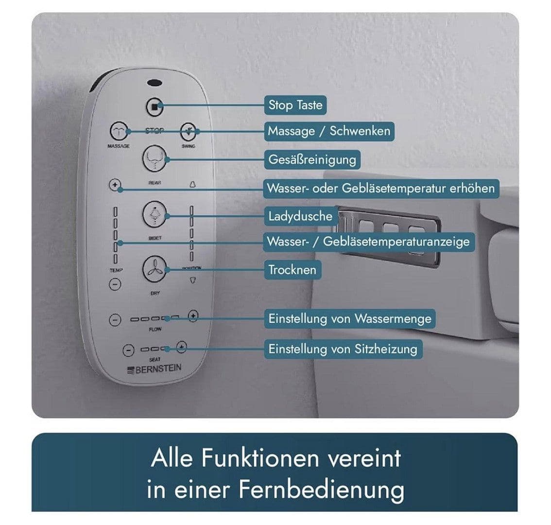 Prenájom bytu 3-izbový 62 m², Holtenauer Straße 213, Kiel, Šlezvicko-Holštajnsko Prenájom bytu 3-izbový 62 m², Holtenauer Straße 213, Kiel, Šlezvicko-Holštajnsko