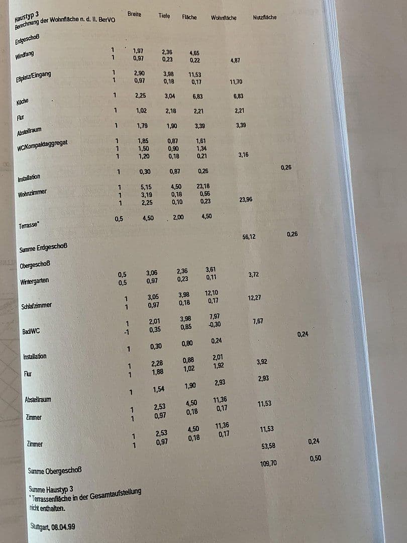 Predaj domu 110 m², pozemek 178 m², Schelmenäckerweg 16, Stuttgart, Bádensko-Wurttembersko Predaj domu 110 m², pozemek 178 m², Schelmenäckerweg 16, Stuttgart, Bádensko-Wurttembersko