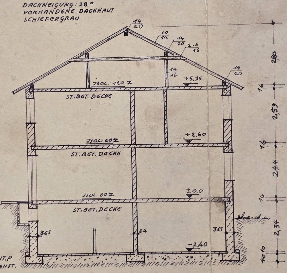 Predaj domu 210 m², pozemek 714 m², Taufkirchen (Vils), Bavorsko Predaj domu 210 m², pozemek 714 m², Taufkirchen (Vils), Bavorsko
