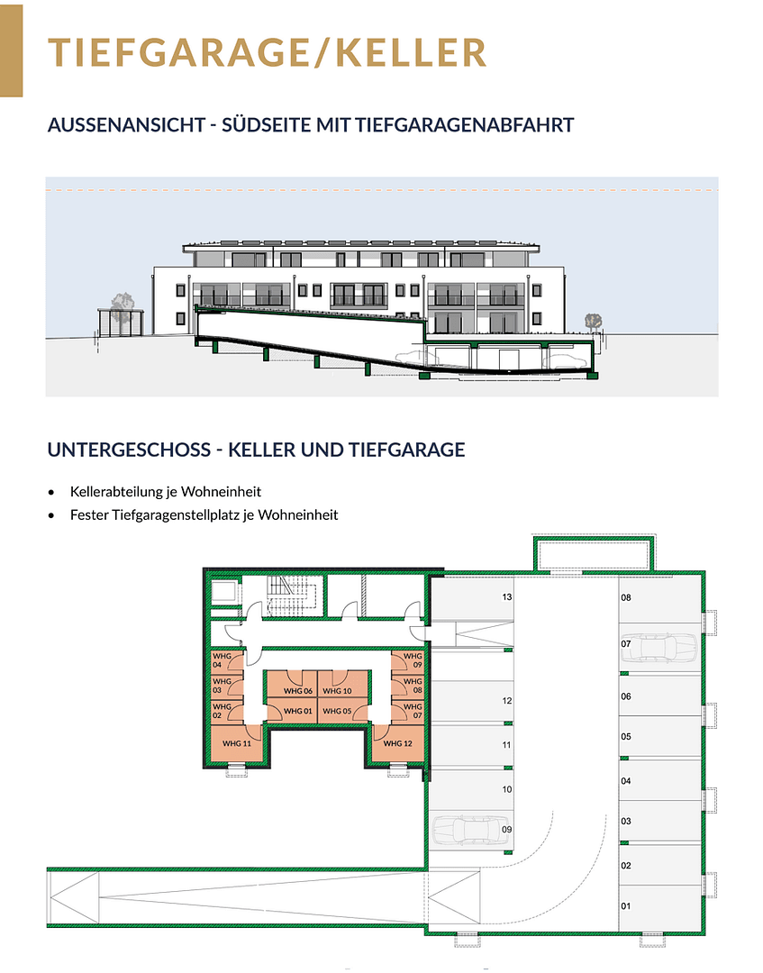 Predaj bytu 2-izbový 59 m², Löwenzahnstraße 5, Julbach, Bavorsko Predaj bytu 2-izbový 59 m², Löwenzahnstraße 5, Julbach, Bavorsko