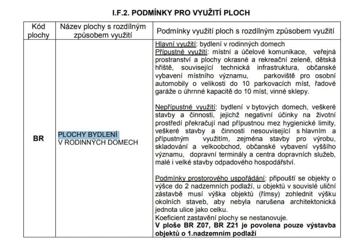 Predaj pozemku 1.209 m², Nikolčice, Jihomoravský kraj Predaj pozemku 1.209 m², Nikolčice, Jihomoravský kraj