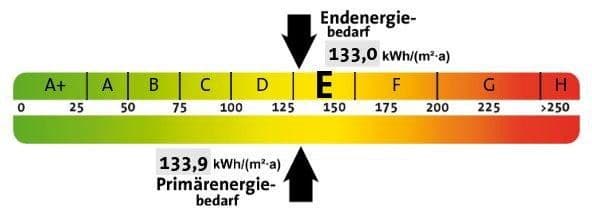 Predaj domu 140 m², pozemek 216 m², Hoelscherweg 5, Darmstadt, Hesensko Predaj domu 140 m², pozemek 216 m², Hoelscherweg 5, Darmstadt, Hesensko