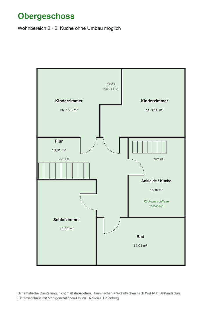 Predaj domu 235 m², pozemok 1.977 m², Dorfstr. 35, OT Kienberg, Nauen, Brandenbursko Predaj domu 235 m², pozemok 1.977 m², Dorfstr. 35, OT Kienberg, Nauen, Brandenbursko