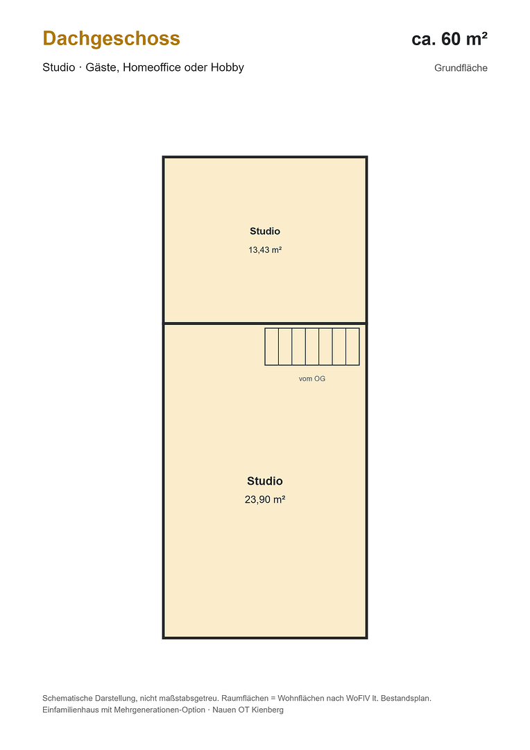 Predaj domu 235 m², pozemok 1.977 m², Dorfstr. 35, OT Kienberg, Nauen, Brandenbursko Predaj domu 235 m², pozemok 1.977 m², Dorfstr. 35, OT Kienberg, Nauen, Brandenbursko