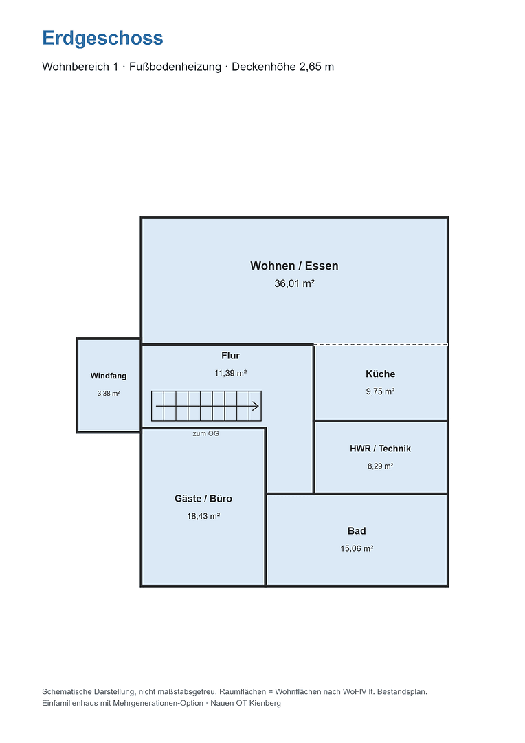 Predaj domu 235 m², pozemok 1.977 m², Dorfstr. 35, OT Kienberg, Nauen, Brandenbursko Predaj domu 235 m², pozemok 1.977 m², Dorfstr. 35, OT Kienberg, Nauen, Brandenbursko