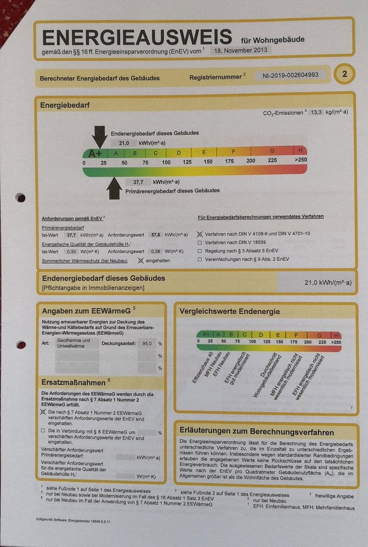 Predaj domu 165 m², pozemek 1.050 m², Kantorgärten 19, Bleckede, Dolné Sasko Predaj domu 165 m², pozemek 1.050 m², Kantorgärten 19, Bleckede, Dolné Sasko