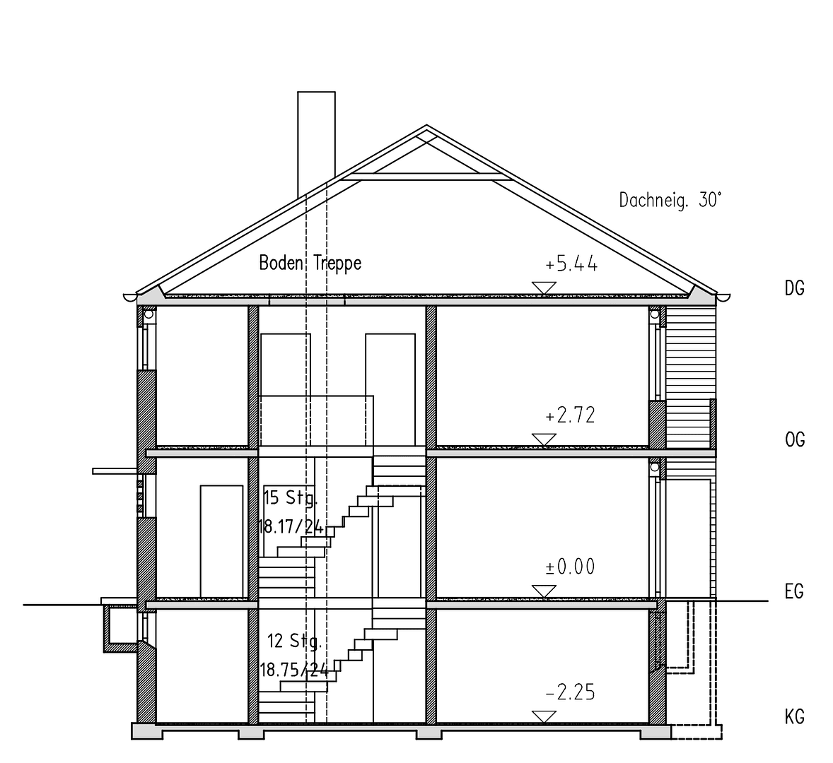 Prenájom domu 95 m², pozemek 243 m², Am Rehmenfeld, Zeven, Dolné Sasko Prenájom domu 95 m², pozemek 243 m², Am Rehmenfeld, Zeven, Dolné Sasko