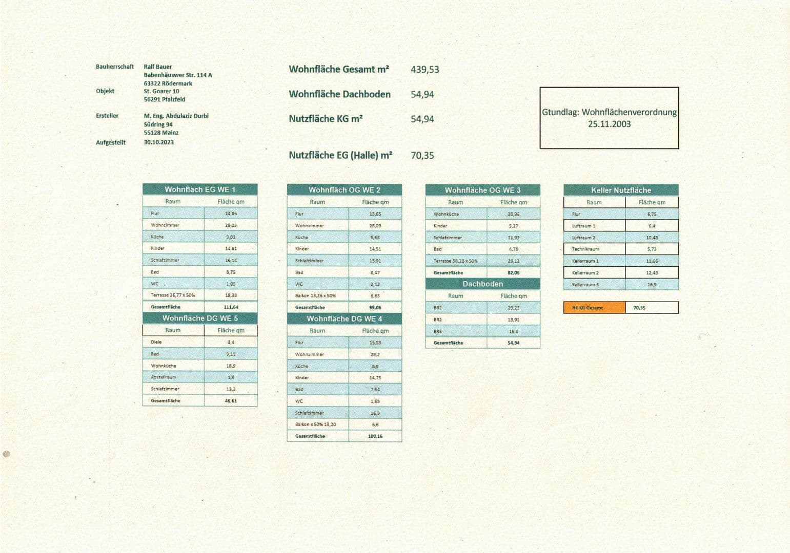 Predaj bytu 2-izbový 52 m², St.Goarer Str.10, Pfalzfeld, Porýnie-Falcko Predaj bytu 2-izbový 52 m², St.Goarer Str.10, Pfalzfeld, Porýnie-Falcko
