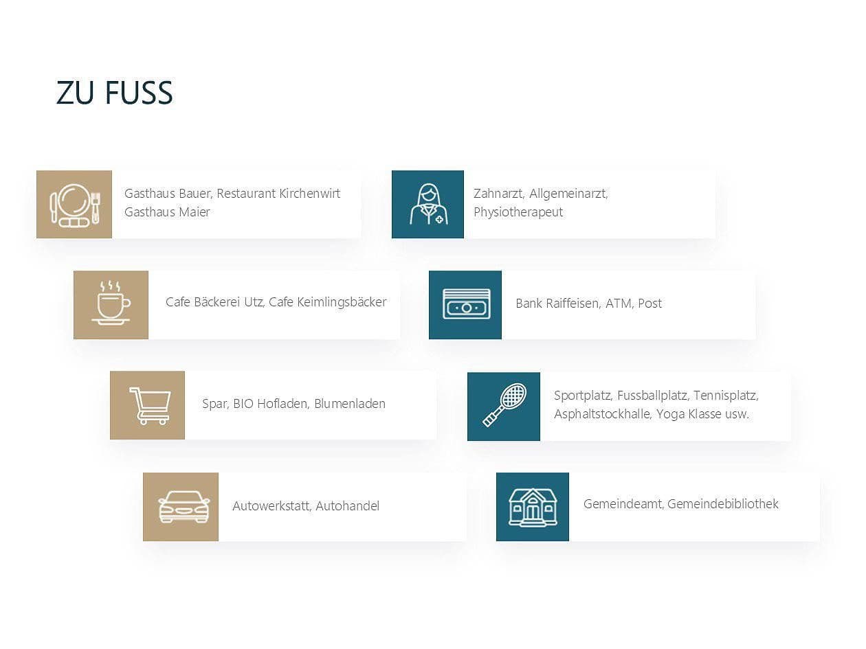 Predaj bytu 3-izbový 129 m², Passau, Bavorsko Predaj bytu 3-izbový 129 m², Passau, Bavorsko