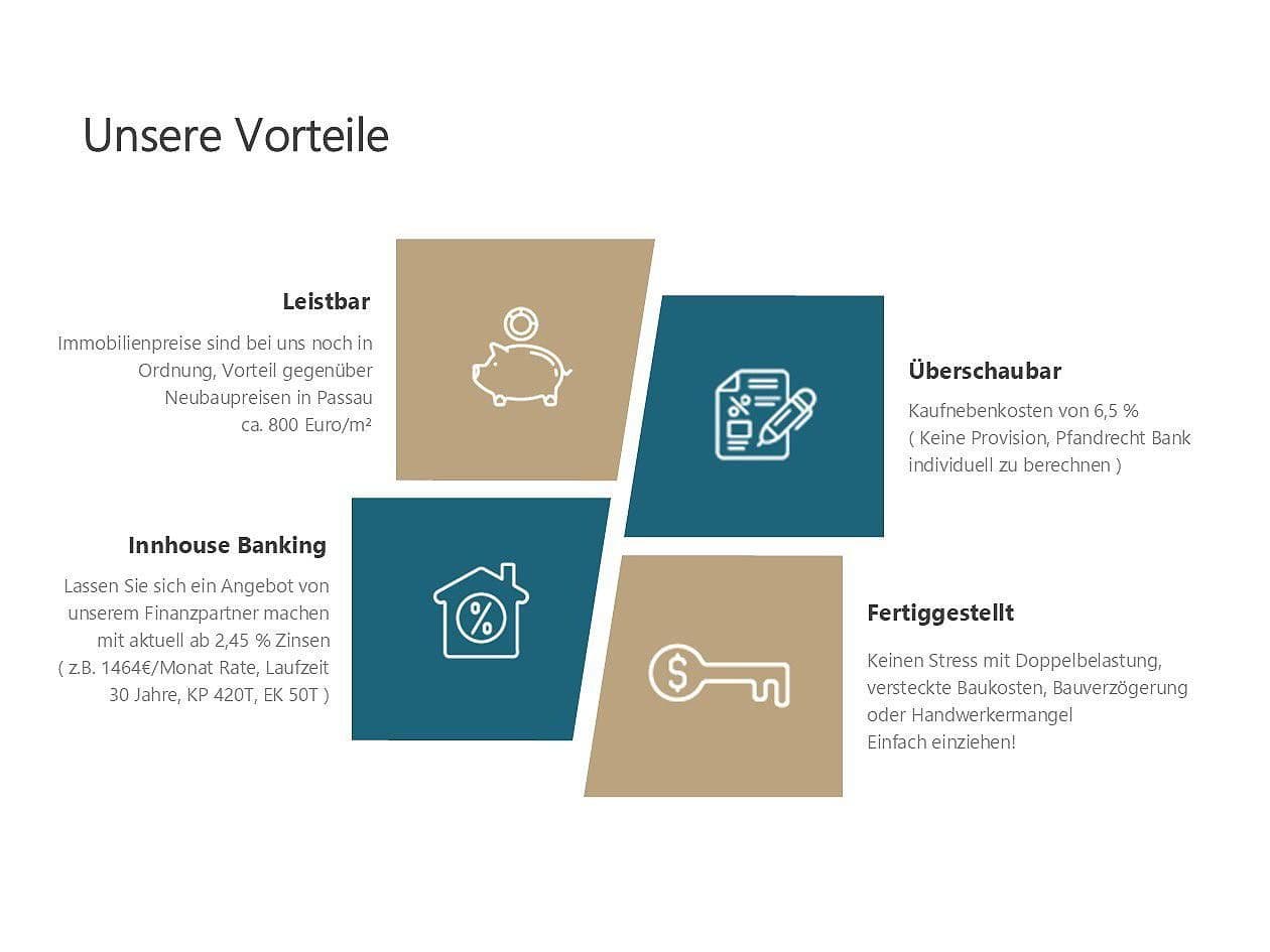 Predaj bytu 3-izbový 129 m², Passau, Bavorsko Predaj bytu 3-izbový 129 m², Passau, Bavorsko