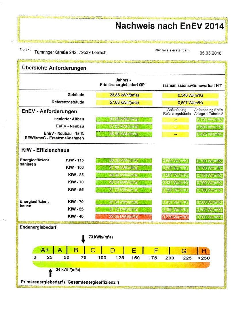 Prenájom bytu 2-izbový 63 m², Tumringerstr. 242, Lörrach, Bádensko-Wurttembersko Prenájom bytu 2-izbový 63 m², Tumringerstr. 242, Lörrach, Bádensko-Wurttembersko