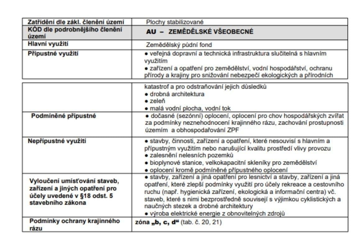 Predaj pozemku 74.531 m², Provodov, Zlínský kraj Predaj pozemku 74.531 m², Provodov, Zlínský kraj