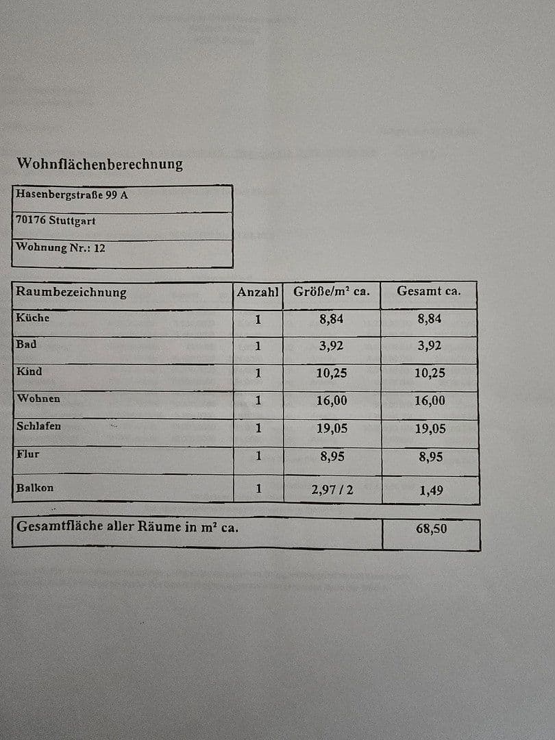 Predaj bytu 3-izbový 69 m², Hasenbergstrasee 99A, Stuttgart, Bádensko-Wurttembersko Predaj bytu 3-izbový 69 m², Hasenbergstrasee 99A, Stuttgart, Bádensko-Wurttembersko