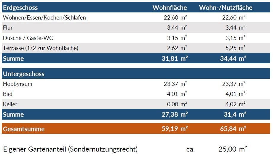 Prenájom bytu 2-izbový 60 m², Siegmund-Schacky-Str. 15, München, Bavorsko Prenájom bytu 2-izbový 60 m², Siegmund-Schacky-Str. 15, München, Bavorsko