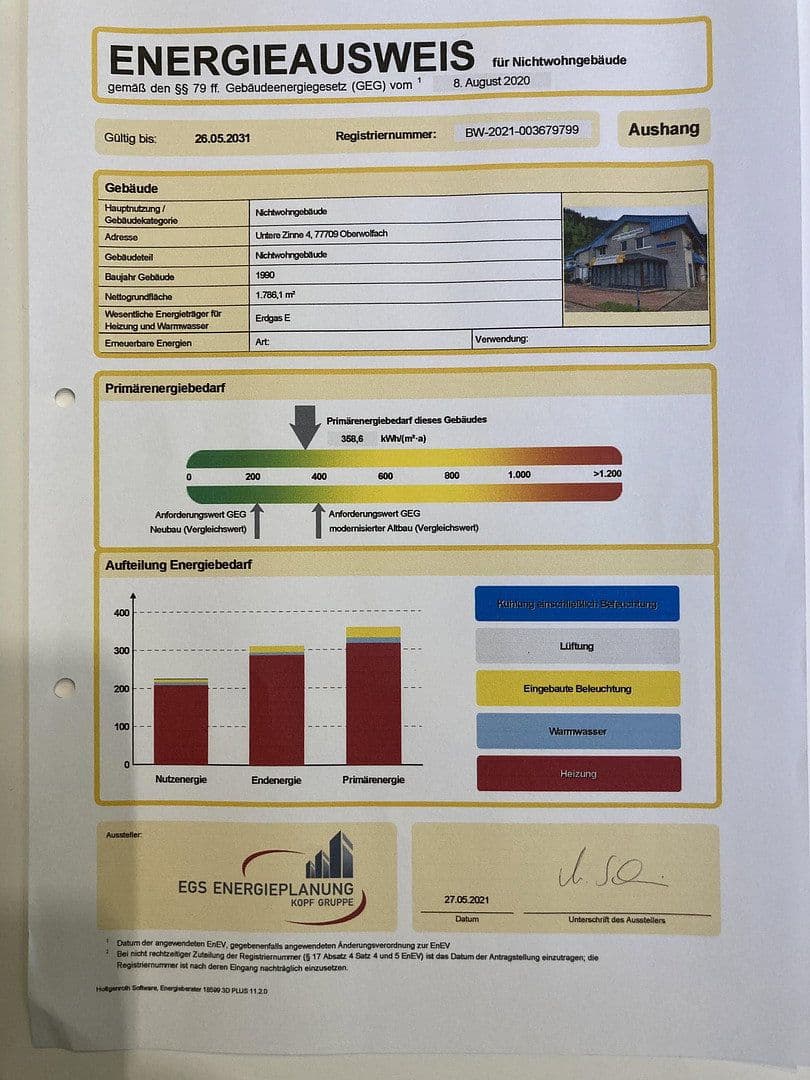 Prenájom nebytového priestoru 235 m², Untere Zinne 4, Wolfach, Bádensko-Wurttembersko Prenájom nebytového priestoru 235 m², Untere Zinne 4, Wolfach, Bádensko-Wurttembersko