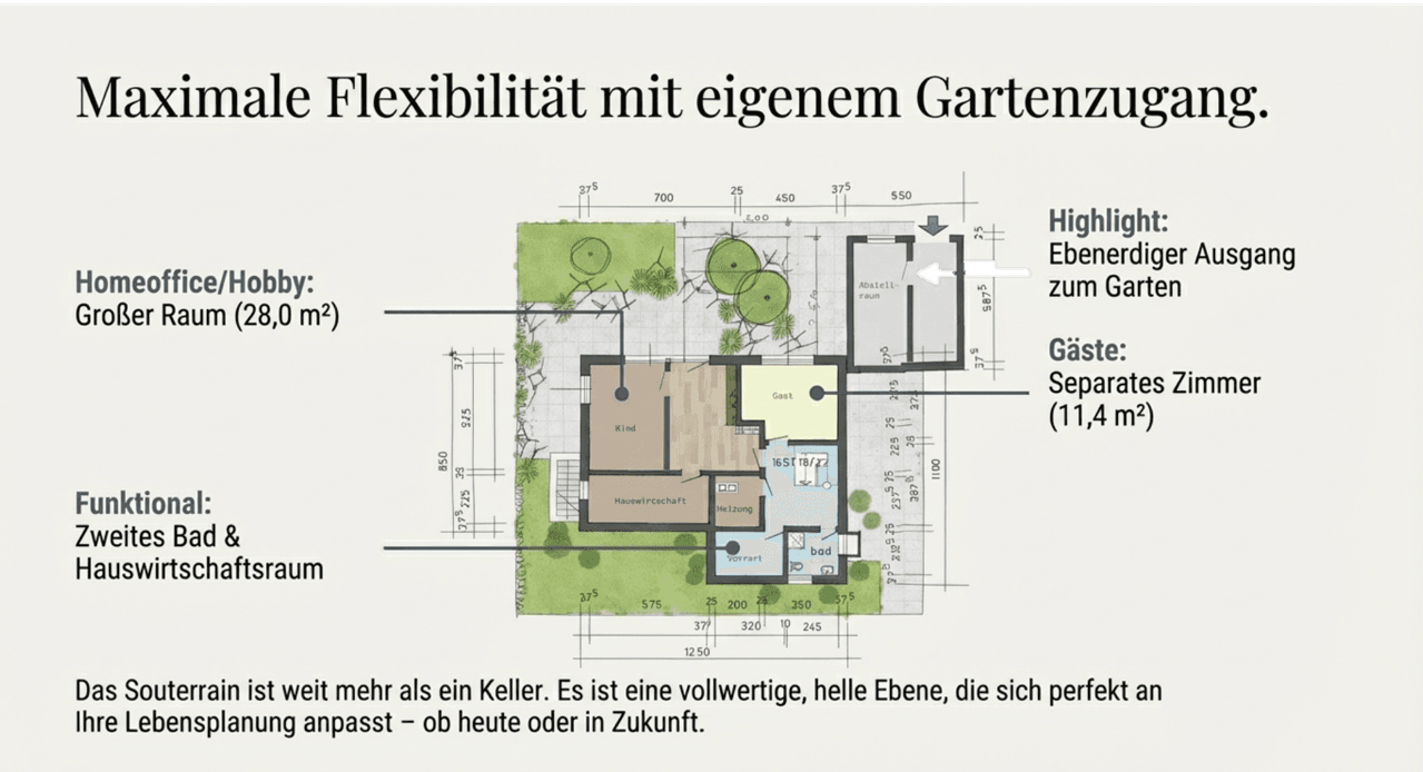 Predaj domu 204 m², pozemek 875 m², Lindlar, Severné Porýnie - Westfálsko Predaj domu 204 m², pozemek 875 m², Lindlar, Severné Porýnie - Westfálsko