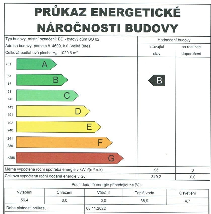 Prenájom bytu 2-izbový 52 m², Pod Kotelnou, Velká Bíteš, Kraj Vysočina Prenájom bytu 2-izbový 52 m², Pod Kotelnou, Velká Bíteš, Kraj Vysočina