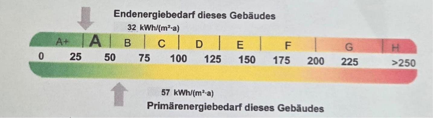 Predaj bytu 4-izbový 133 m², Meine, Dolné Sasko Predaj bytu 4-izbový 133 m², Meine, Dolné Sasko