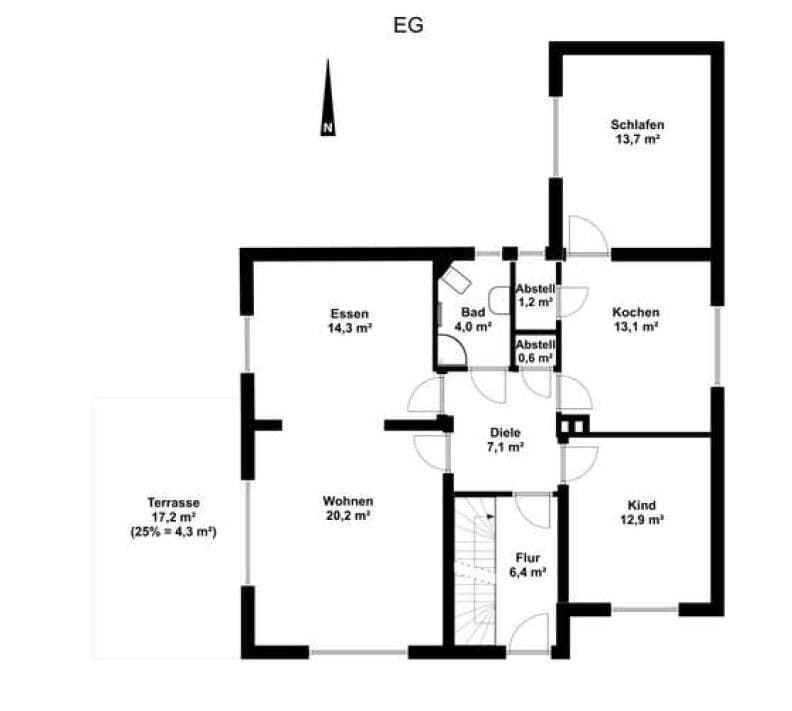 Predaj domu 164 m², pozemek 1.047 m², Verden (Aller), Dolné Sasko Predaj domu 164 m², pozemek 1.047 m², Verden (Aller), Dolné Sasko