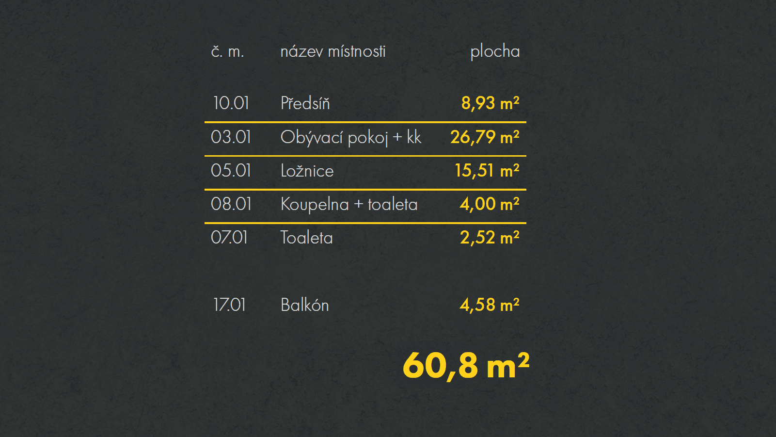 Prenájom bytu 2-izbový 61 m², Grafická, Praha, Praha Prenájom bytu 2-izbový 61 m², Grafická, Praha, Praha