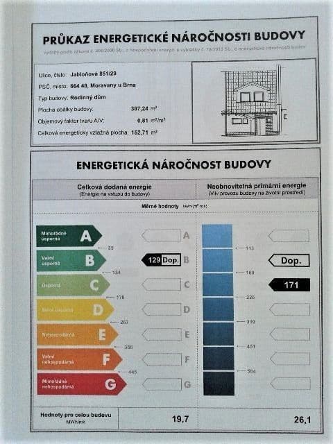 Predaj domu 134 m², pozemek 260 m², Jabloňová, Moravany, Jihomoravský kraj Predaj domu 134 m², pozemek 260 m², Jabloňová, Moravany, Jihomoravský kraj