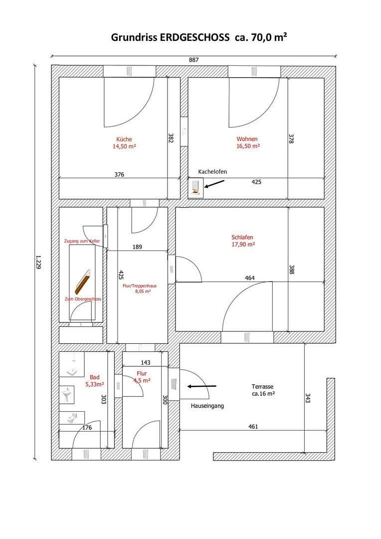Predaj domu 100 m², pozemek 2.352 m², Otto-Liliental -Strasse 3, Altwigshagen, Meklenbursko-Predpomoransko Predaj domu 100 m², pozemek 2.352 m², Otto-Liliental -Strasse 3, Altwigshagen, Meklenbursko-Predpomoransko