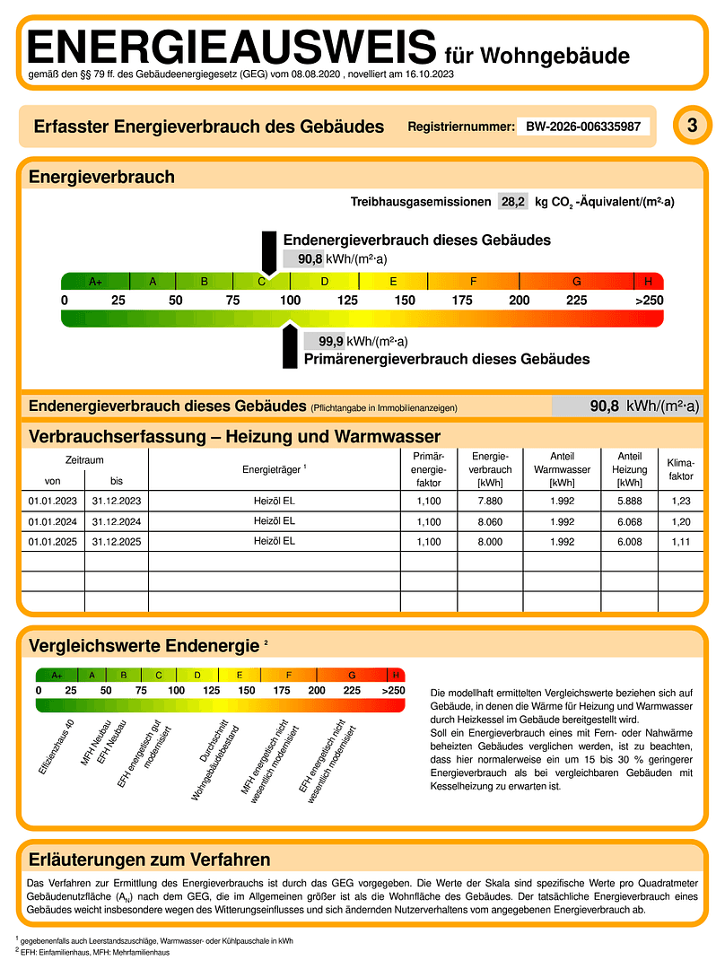 Predaj domu 193 m², pozemek 236 m², Pliezhausen, Bádensko-Wurttembersko Predaj domu 193 m², pozemek 236 m², Pliezhausen, Bádensko-Wurttembersko