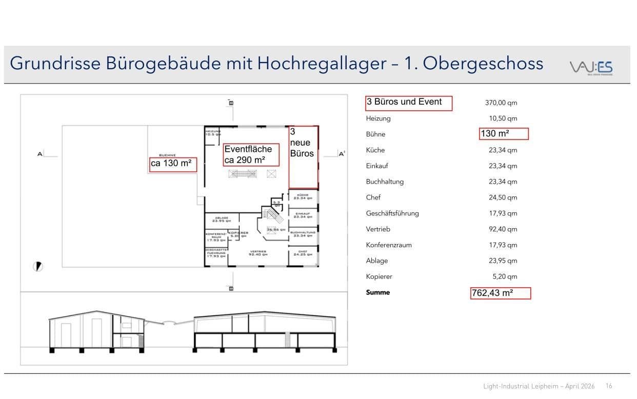 Predaj nebytového priestoru 6.072 m², Leipheim, Bavorsko Predaj nebytového priestoru 6.072 m², Leipheim, Bavorsko