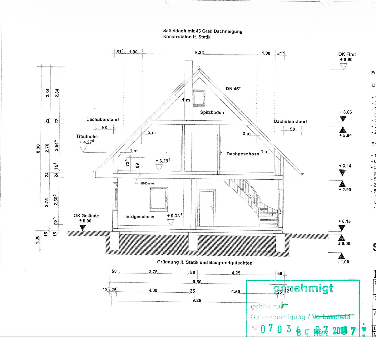 Predaj domu 134 m², pozemek 655 m², Magedeburgerstr 30, Glienicke/Nordbahn, Brandenbursko Predaj domu 134 m², pozemek 655 m², Magedeburgerstr 30, Glienicke/Nordbahn, Brandenbursko